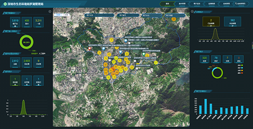 互聯網+明廚亮灶.png 互聯網+明廚亮灶.png